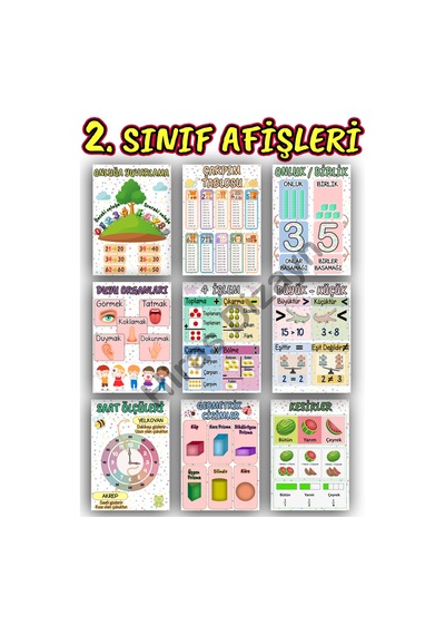2. Sınıf Ders Sınıf Afişleri 10 Parça 30x42cm A3- Yeni Müfredat İlkokul Okul Öncesi Eğitici Sınıf Panosu Süsleme Set Kalın Kuşe Kağıt