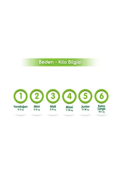 Bebem Natural Bebem Naturel 6 Numara 60 Adet
