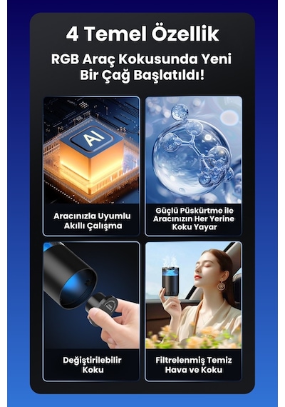 Harvox Rgb Renkli Araç Kokusu Şarjlı 4 Farklı Mod 800mah Batarya Ortam Ve Oda Hava Nemlendirici Aromaterapi