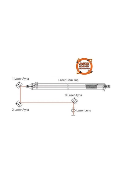 Co2 Lazer Molibden Ayna 25 Mm-co2 Lazer Kafası İçin