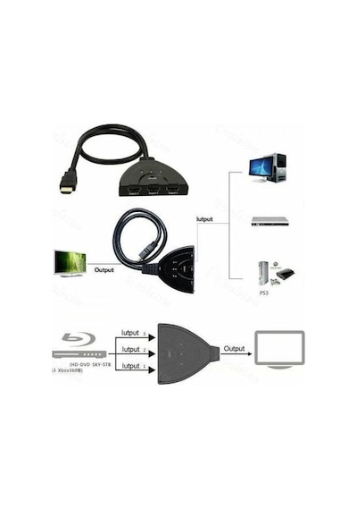 3 Port Hdmi Switch Çoklayıcı 4586P Çoğaltıcı Splitt Çoklama Çoklu