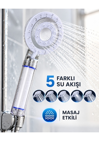 Masaj Etkili Filtreli Duş Başlığı 5 Fonksiyonlu Yağmur Sis Geniş Karışık Su Akışı - Lisinya Çok Renkli