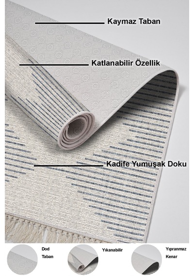 Dekoreko Kaymaz Taban Djt 3 Lü Banyo Paspas Takımı Trend Karışık Iskandinav F5085 lacivert