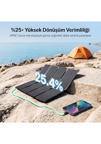 Bix 25w Taşınabilir Solar Şarj Paneli Katlanabilir Ip67 Korumalı Usb-a Ve Type-c Çıkışlı Kamp Karavan Outdoor İçin Güneş Paneli Siyah