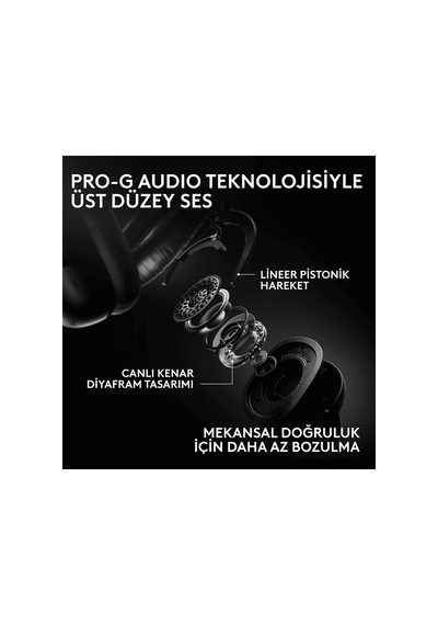 Logıtech G Pro X3 Lightspeed Bluetooth 5.3 Kablosuz Kulak Üstü Oyuncu Kulaklığı