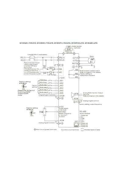 Delta Vfd022el21a ,el-2.2kw/220v Ac Motor Sürücü