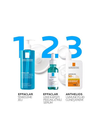 La Roche Posay Effaclar Ultra Concentrated Serum 2 x 30 ML
