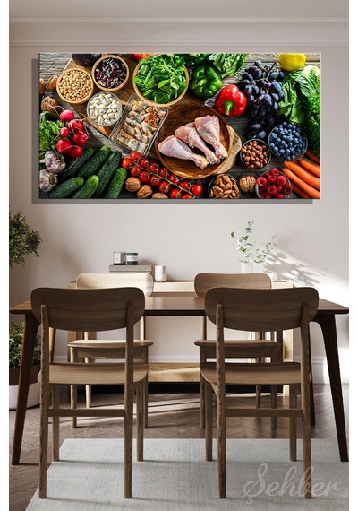 Sağlıklı Ve Dengeli Beslenme Sebzeler, Meyveler Protein Kaynakları Yatay Kanvas Tablo 3881 Çok Renkli