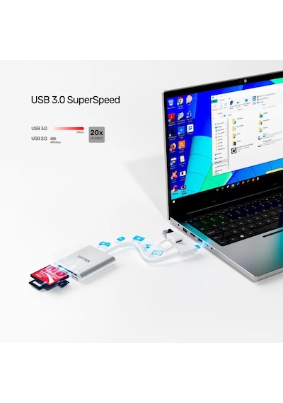 Unıtek Usb-c/a To Hafıza Kart Okuyucu Sd/cf/mıcro Sd 5gbps Y-9313d