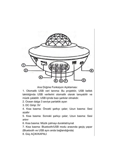 Yıldızlı Projektör Tavan Bulutsu Galaxy Lazer Işıklı Disko Topu Bluetooth Hoparlör Parti Led Lambası Çok Renkli