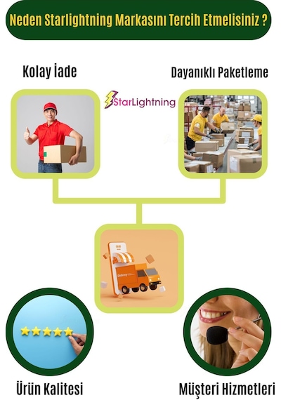 Kalemlik Masa Kalemliği Organizer Kalemlik Altın Renk Model 20 Çok REnkli