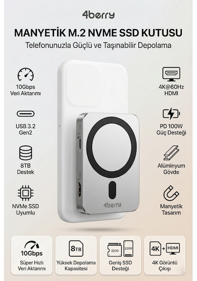 4berry Manyetik M.2 Nvme Telefon Ssd Kutusu 10gbps, Magsafe Uyumlu, 4k Hdmı & 100w Pd Destekli Harici Hard Disk Kutusu