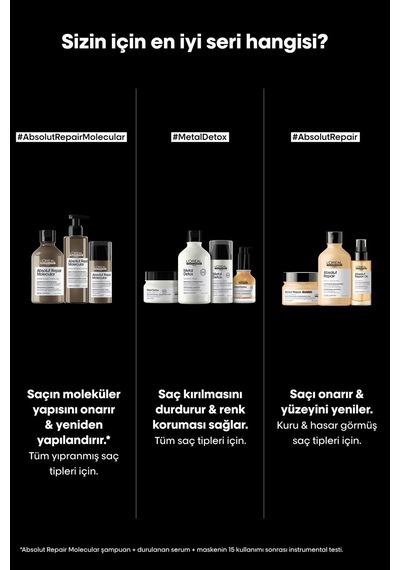 L'oreal Professionnel Serie Expert Absolut Repair Molecular Tüm Yıpranmış Saçlar İçin Durulanmayan Maske 100 Ml
