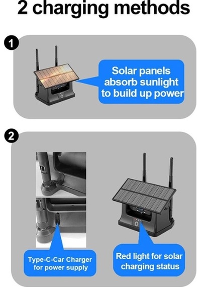 Solar Şarjlı Wireless Karavan Geri Görüş Kamerası 1080p - Premium
