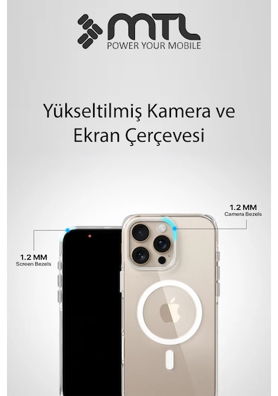 İphone 16 Pro Max Uyumlu Animasyonlu Şeffaf Magsafe Şarj Destekli Sararmayan Sert  Kılıf