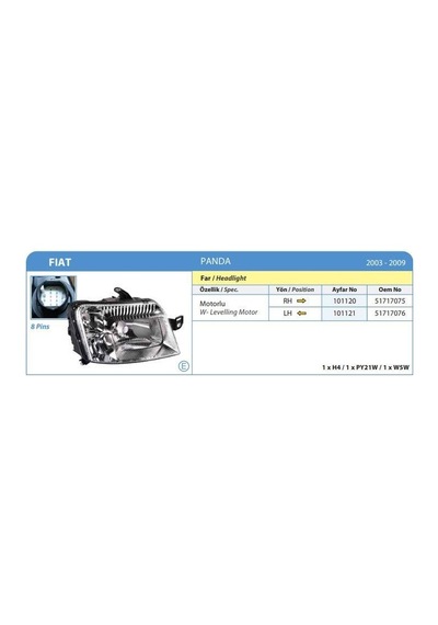 Far Komple Sağ Motorlu F.panda 2003-2009