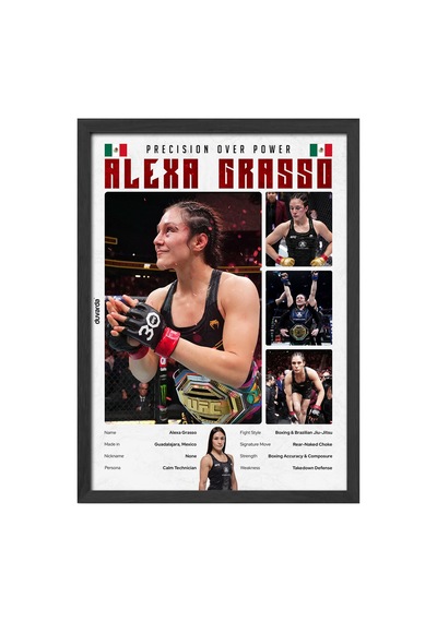 Alexa Grasso Ufc Siyah Ahşap Çerçeveli Poster, Dekoratif Dövüş Duvar Tablosu
