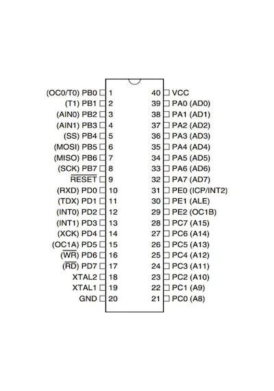 Atmega8515-16Pu 8-Bit 16Mhz Mikrodenetleyici Dıp-40