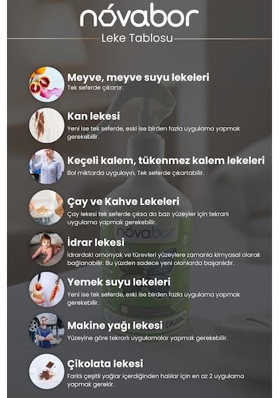 Novabor Özel Doğal Leke Çıkarıcı Sprey 500 ML