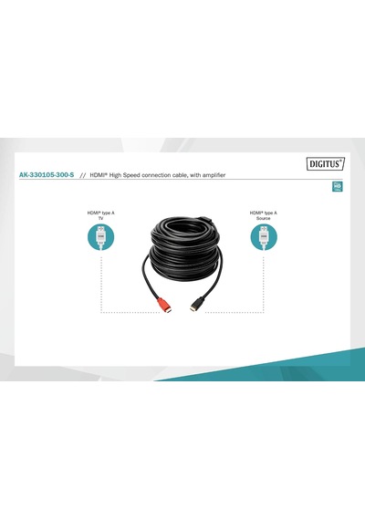 Digitus Hdmi High Speed Bağlantı Kablosu, Tip A St/st - Sinyal Gü