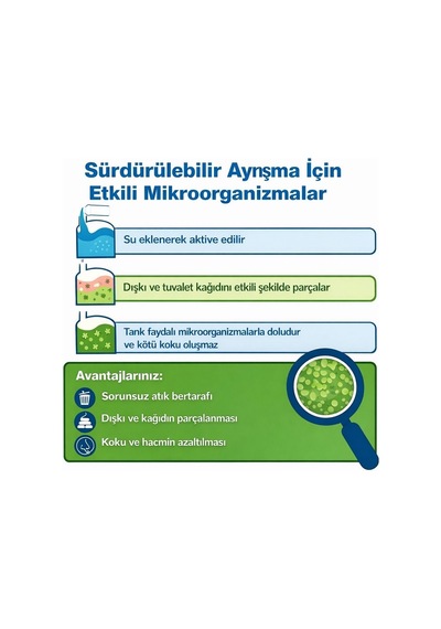 Camp Clean Tuvalet Atık Parçalayıcı 1l