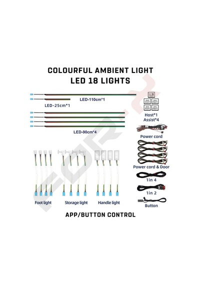 For-x X-led64 Ambıent Lıghtled