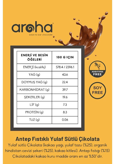 Antep Fıstıklı Yulaf Sütlü Çikolata Hindistan Cevizi Şekerli 42g