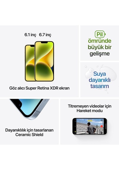 Yenilenmiş Apple İphone 14 Plus 128GB A Kalite (12 Ay Garantili)