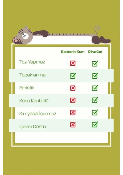 Zeytin Çekirdeğinden Üretilen Doğal Tozsuz Kedi Kumu 7 L
