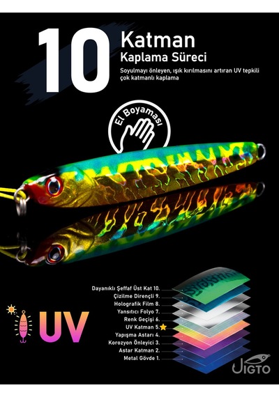 Jig, Zoka, Suni Yem, Glow Uv Metal Jig, 60gr 10cm Jıgto Tide 60