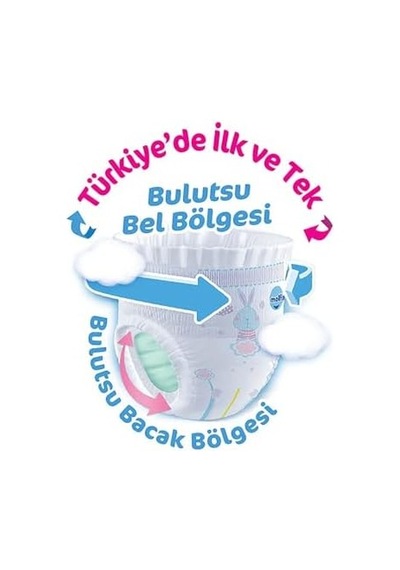 Külot Bez 4 Beden Maxi Fırsat Paketi 56 Adet