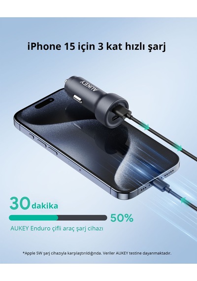 Aukey Cc-y23-bk 65w Small 2port Car Charge C+c P. Cyau-y23-01