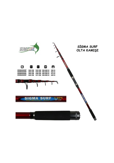 Eurofısh Sigma 100-200g Surf Kamışı Red 420 Cm