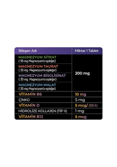 Forvits Lab Magnezyum+ 4 Farklı Magnezyum Formu, D3, B6, B12 Ve Çinko İçeren 30 Tablet Takviye Edici Gıda