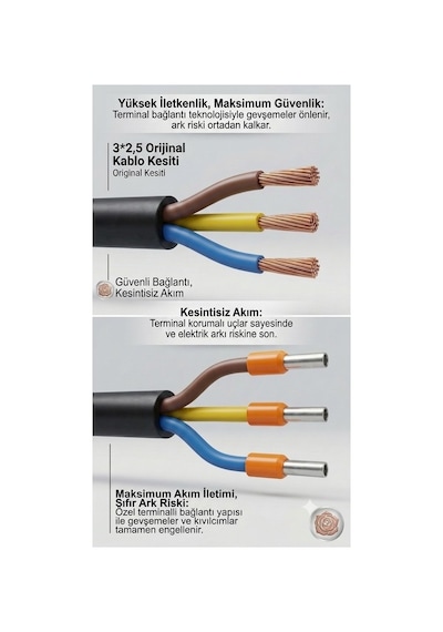 Ünal Kablo Elektrikli Araç Şarj Uzatma Kablosu 10 Metre 3x2.5 Mm² %100 Saf Bakır Kauçuk Erkek-dişi Fişli Tse Ce Belgeli 10 M