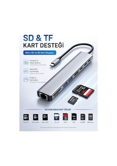 Type-c Hub 8'i 1 Arada Çok Fonksiyonlu Çoklayıcı Ultra Hızlı Rj45 Ethernet, 4k Hdmı Ekran Paylaşımı, 2 Adet Usb 3.0 Girişi Mikro Sd Kart Okuyucu Ve Güvenli Pd Hızlı Şarj Desteği Sunan Şık Hub