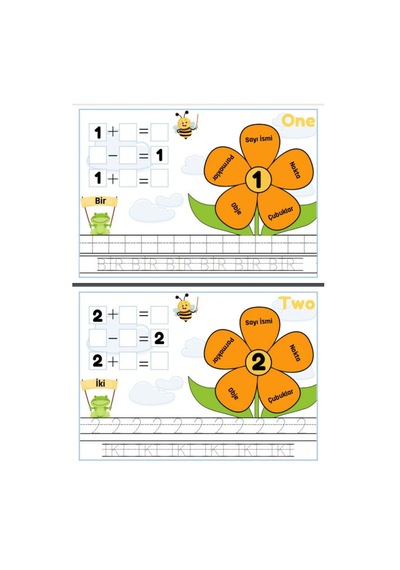 Yaz-sil Matematik Öğren Silinebilir Kalem