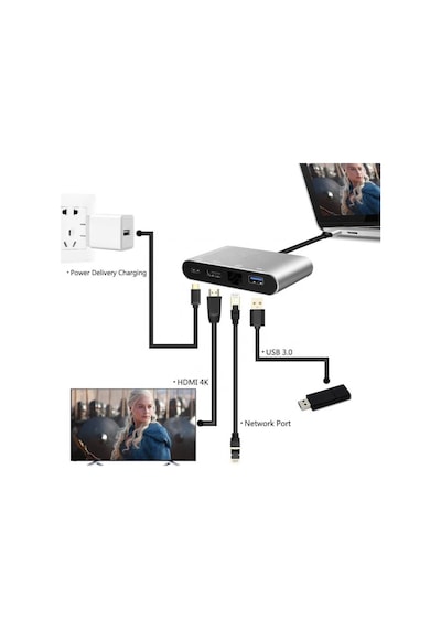 4In1 Type C To Usb 3.0 + Hdmi + Gigabit Ethernet + Type-C Adaptör (539269031)