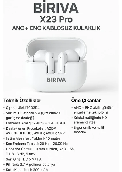 Biriva X23 Pro Bluetooth 5.4 Kulak İçi Kulaklık