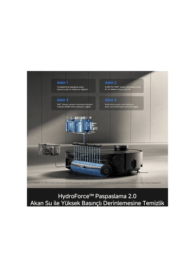 Mova Z70 Ultra Roller Complete Robot Süpürge Siyah