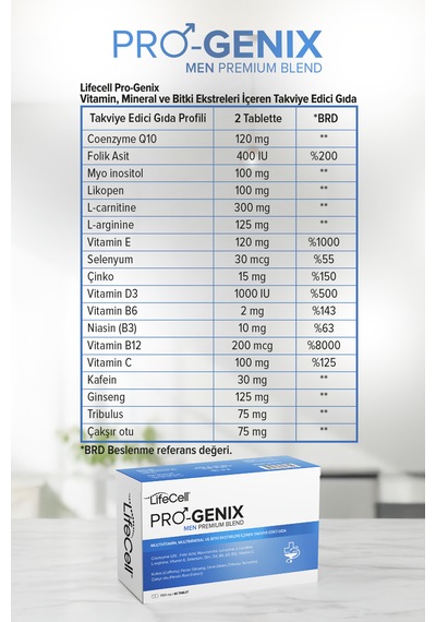 Pro-genix Men Multivitamin, Multimineral Ve Bitki Ekstreleri İçeren Takviye Edici Gıda