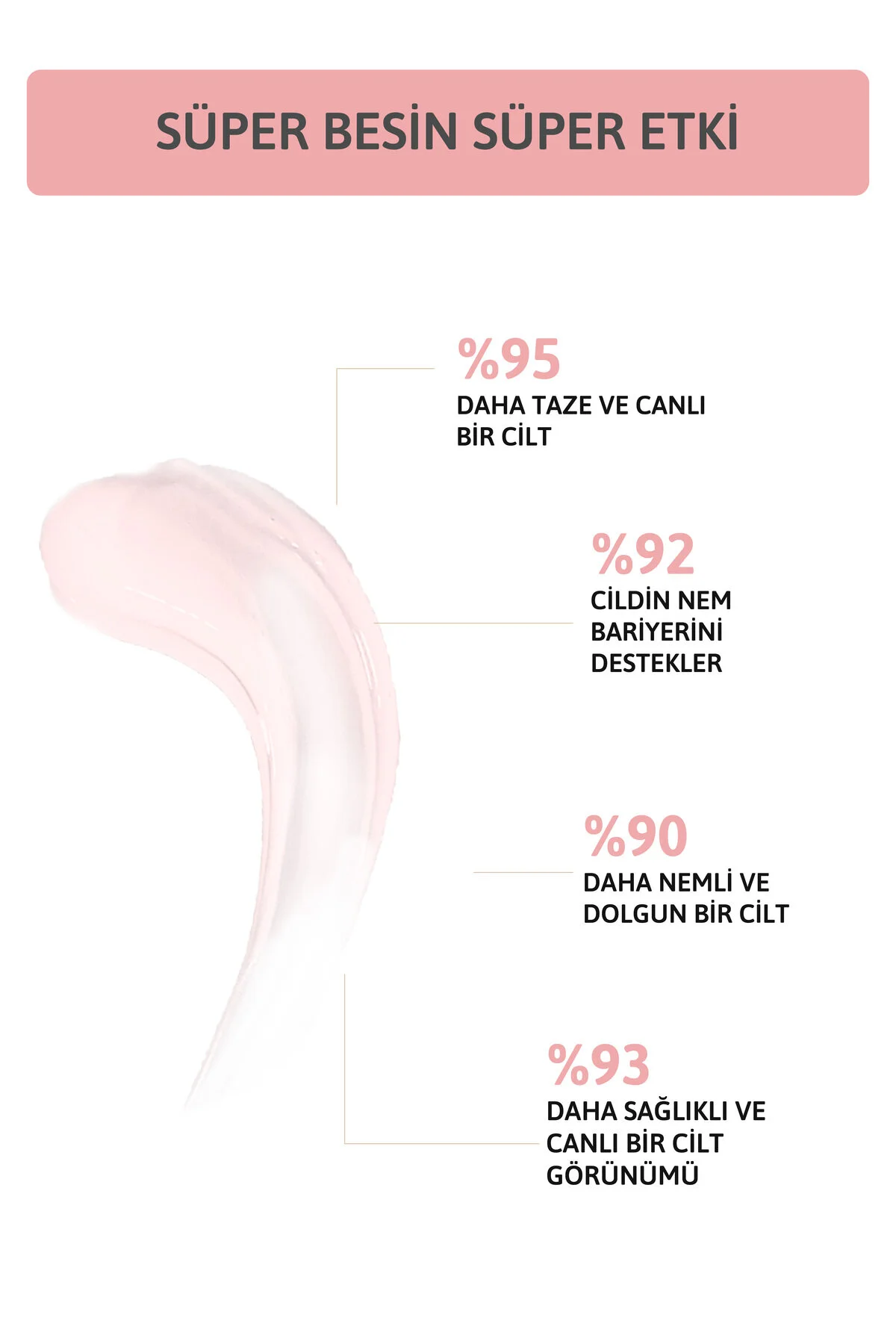 Yoğun Nemlendirici, Onarıcı, Aydınlatıcı Hyaluronik Asit Cilt Bakım Peptit Serum Niacinamide