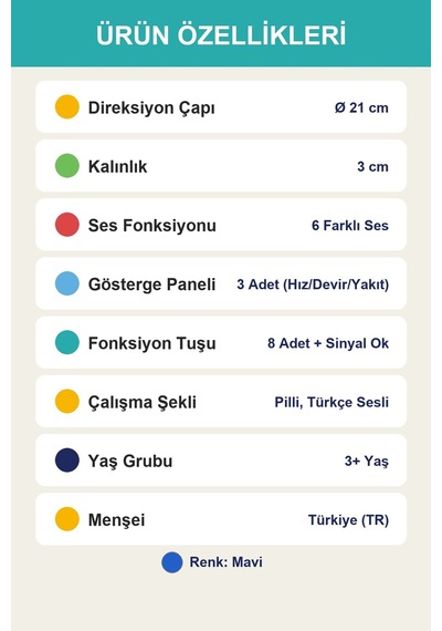 Turbosürücü Sesli Işıklı Direksiyon Oyuncağı Mavi