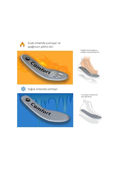 Active Team Memory Foam Yumuşak Akıllı Hafızalı Spor Ayakkabı Tabanlığı