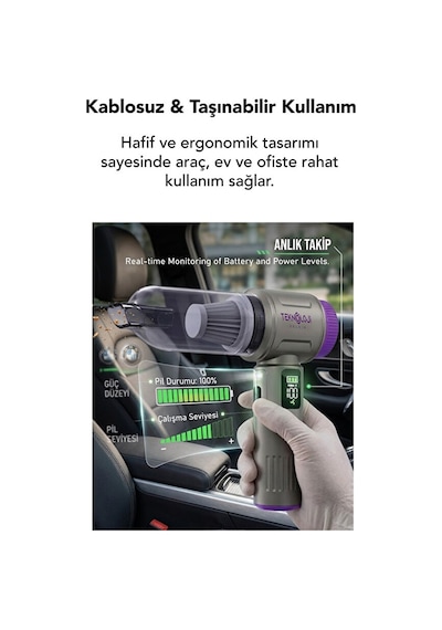 Teknoloji Gelsin Işıklı Göstergeli 22.000 Pa 9 Başlık Yedek Filtre Çantalı Kablosuz Araç İçi Çekim & Üfleme Süpürgesi