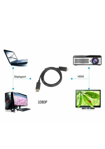 Displayport To Hdmi Kablo Altın Uçlu 4k 1.8mt Yüksek Çözünürlük