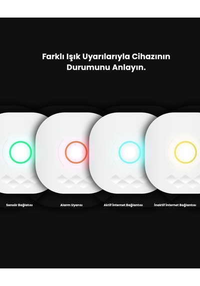 Akıllı Pratik Alarm Seti Akıllı Alarm, Akıllı Kapı Pencere Sensörü, Kumanda, Yüksek Sesli, 2 Yıl , Uz