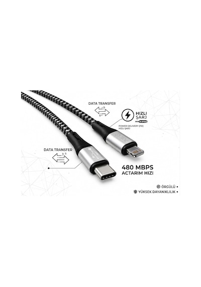 Bydiz Premium Örgülü Usb-c - Lightning 1,5 M 27w Hızlı Şarj Kablosu, İphone 14/13/12/11, İpad, Airpods Uyumlu, Siyah