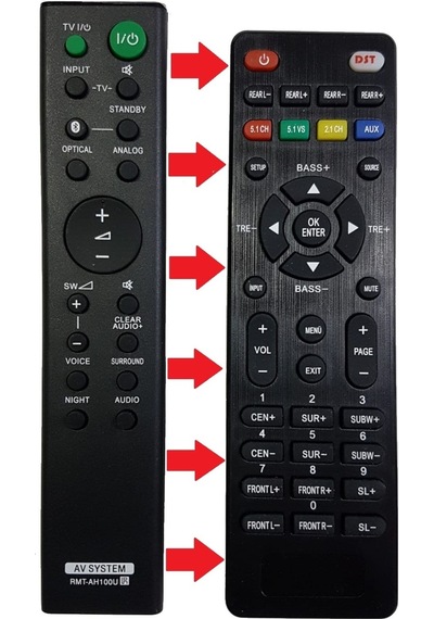 Sony Rmt Ah100u Ht Ct180 Sa Ct180 Sa Wct180 Uyumlu Ses Sistemi Kumandası
