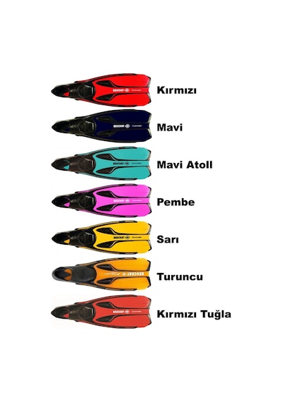 Beuchat Palet Kapalı X-Voyager New